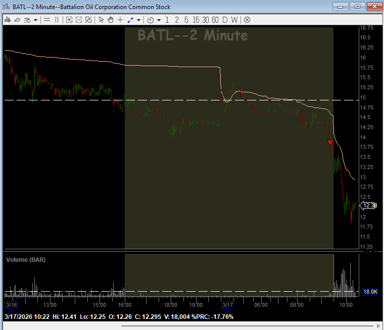 Trader_D tweet media