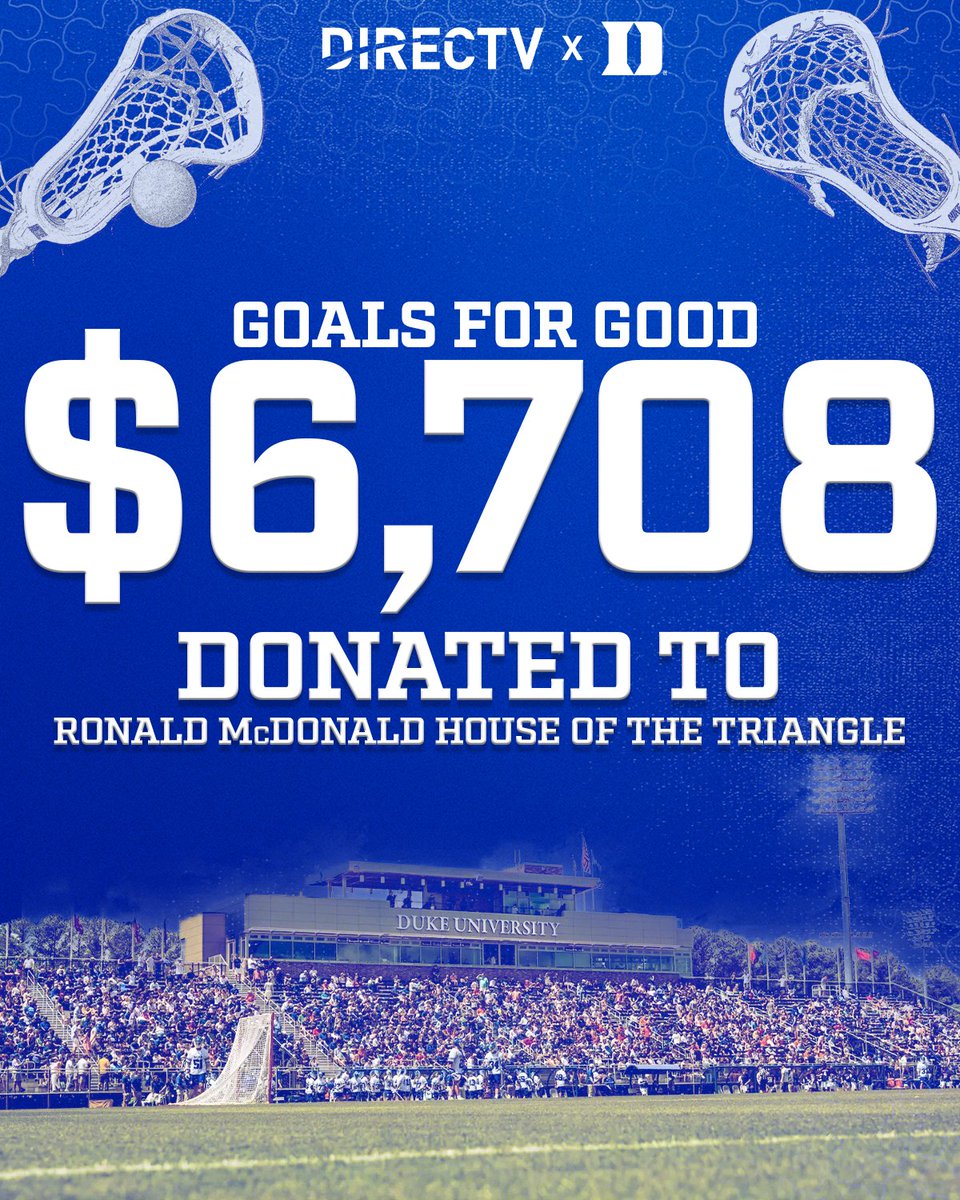 Duke Athletics tweet media