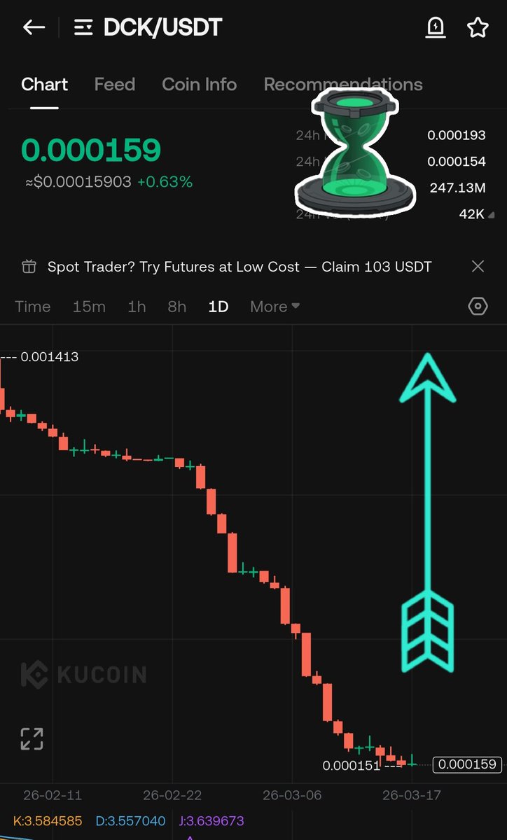 TIGER💥 🐅✍✍ 💥💎 momen tweet media