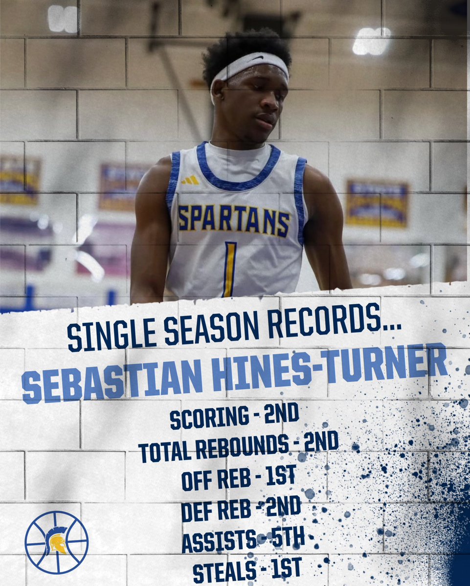 Wichita Collegiate Boys Basketball tweet media