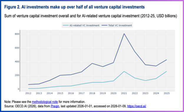 Arjun Dev Arora tweet media
