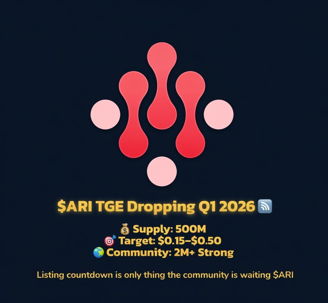 Ari Wallet Chain tweet media