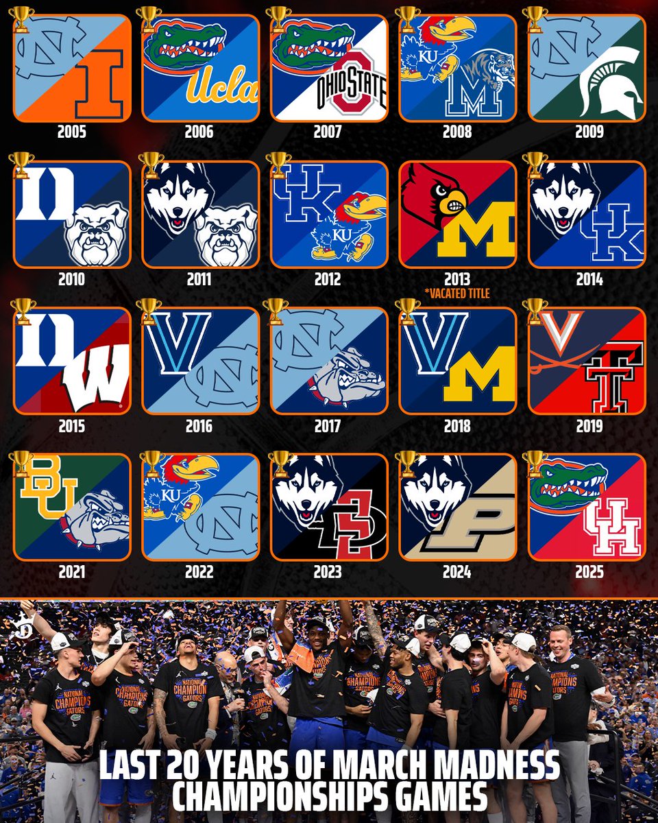 DraftKings tweet media