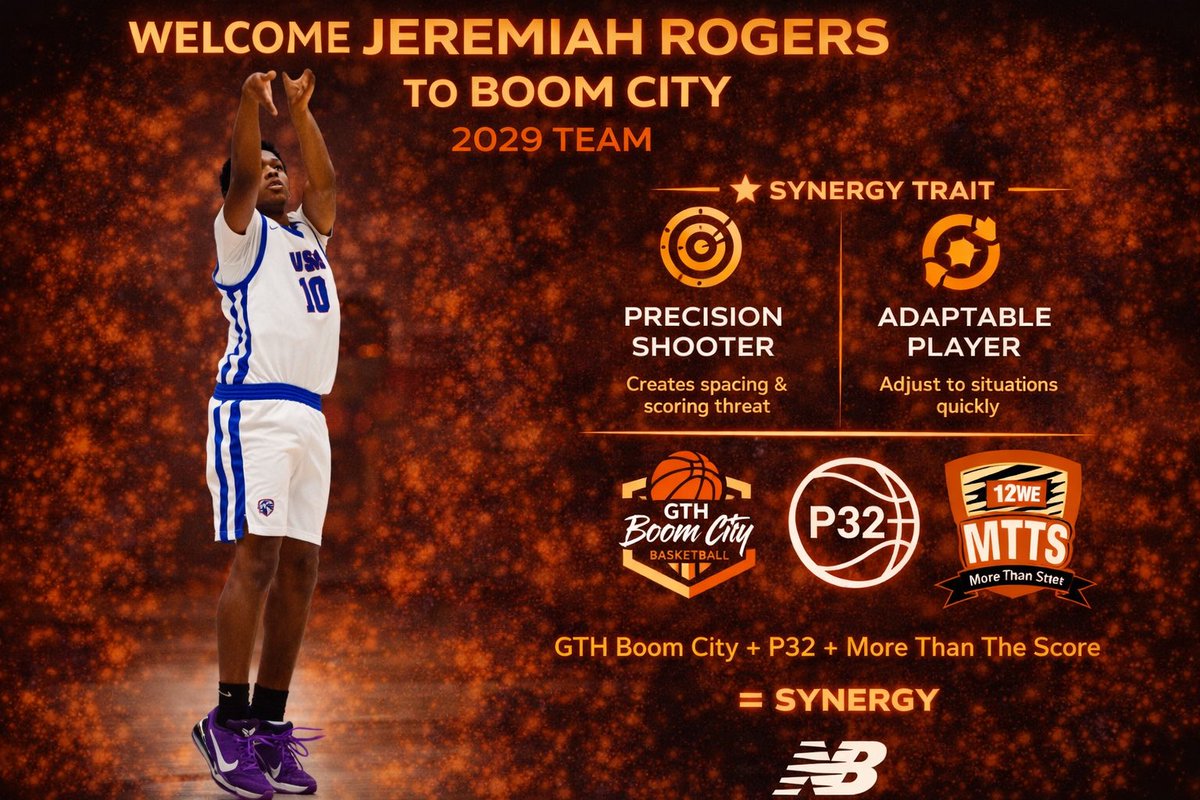 Gym Time Hoops tweet media