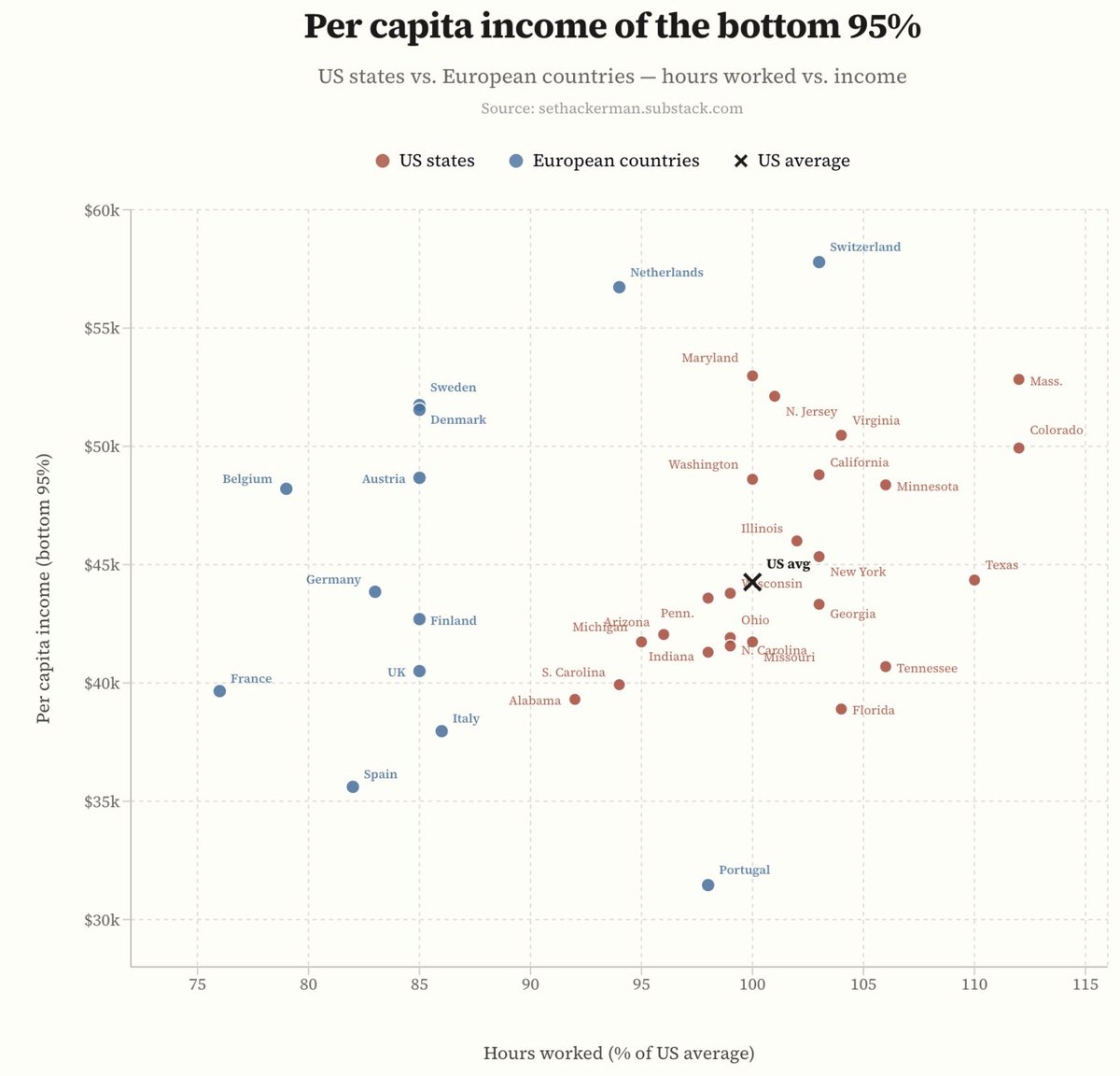 Kurt Andersen tweet media