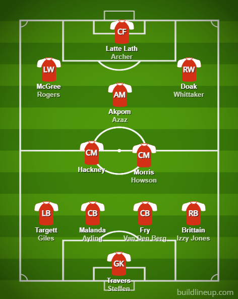 tatty 🇸🇪 tweet media