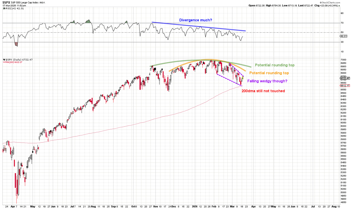 Heisenberg tweet media