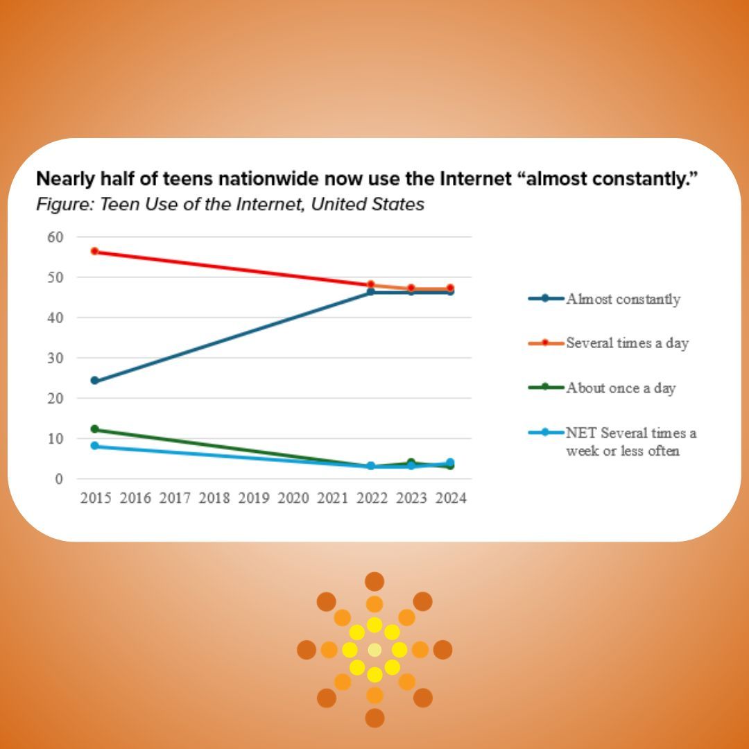 Utah Foundation tweet media