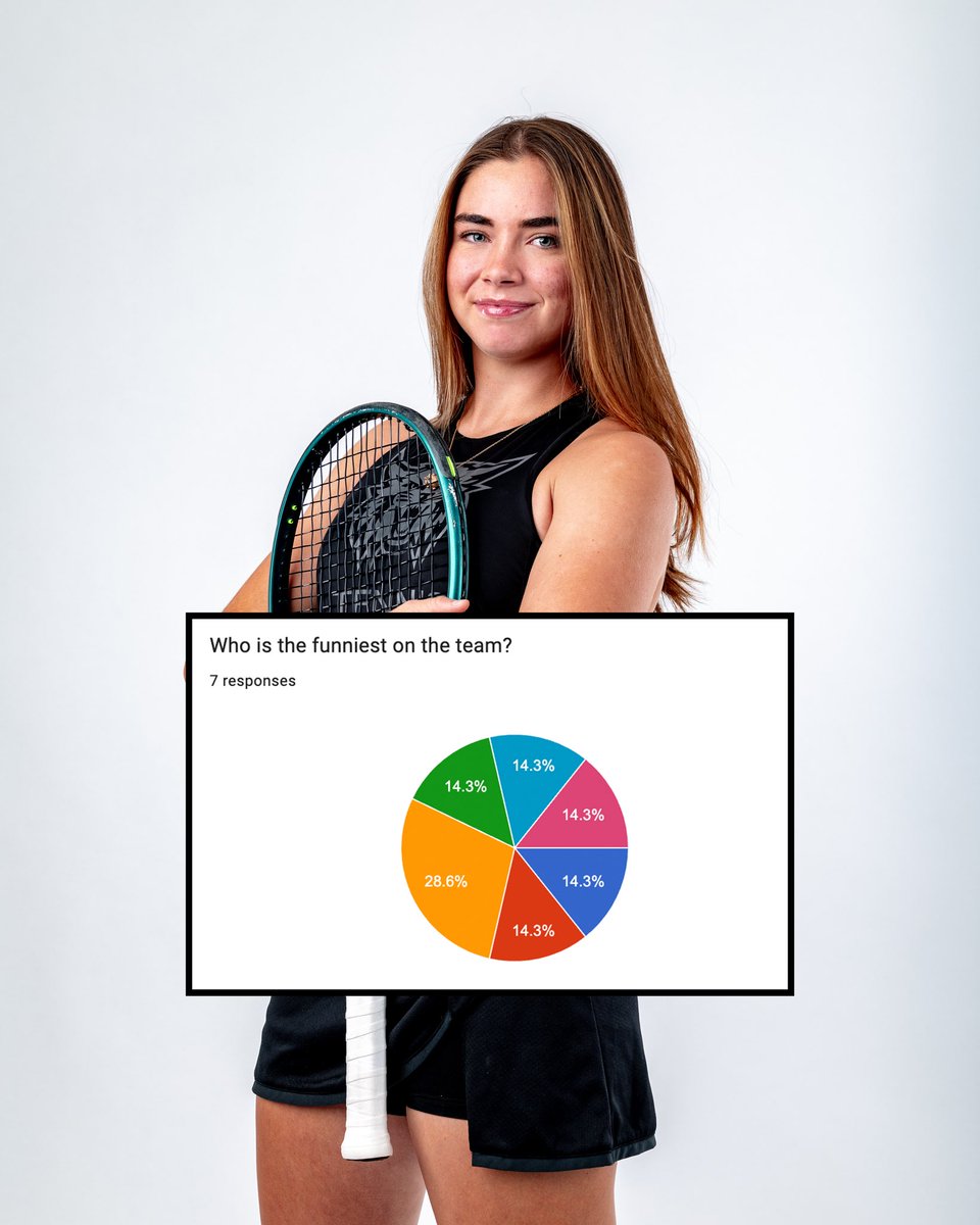 Weber State Women's Tennis tweet media