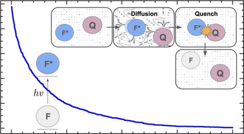 Quantum Photoelectrochemistry Group tweet media