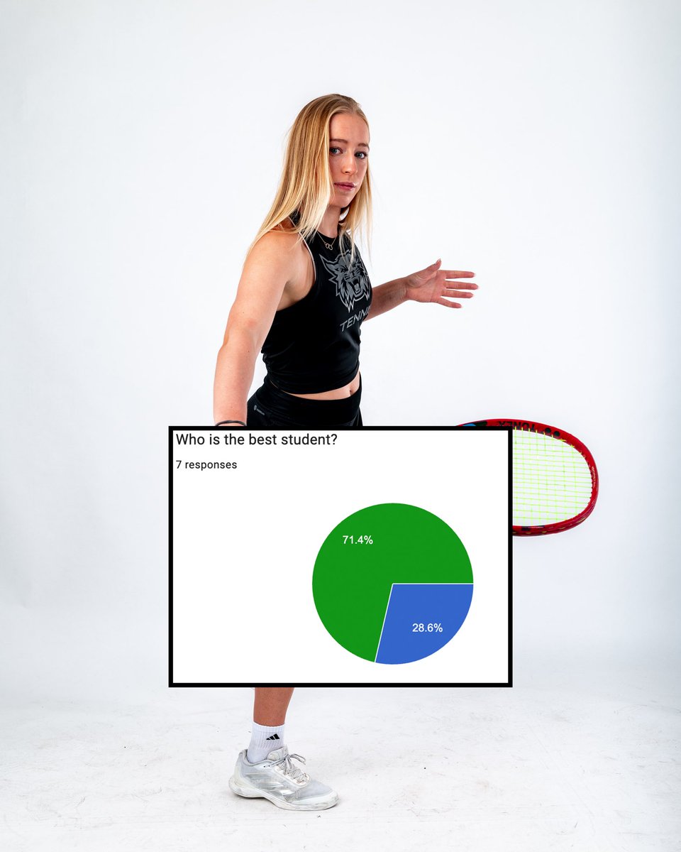 Weber State Women's Tennis tweet media