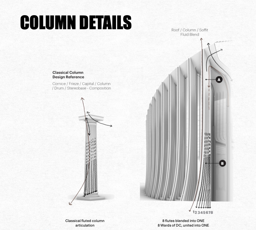 Mayor Muriel Bowser tweet media
