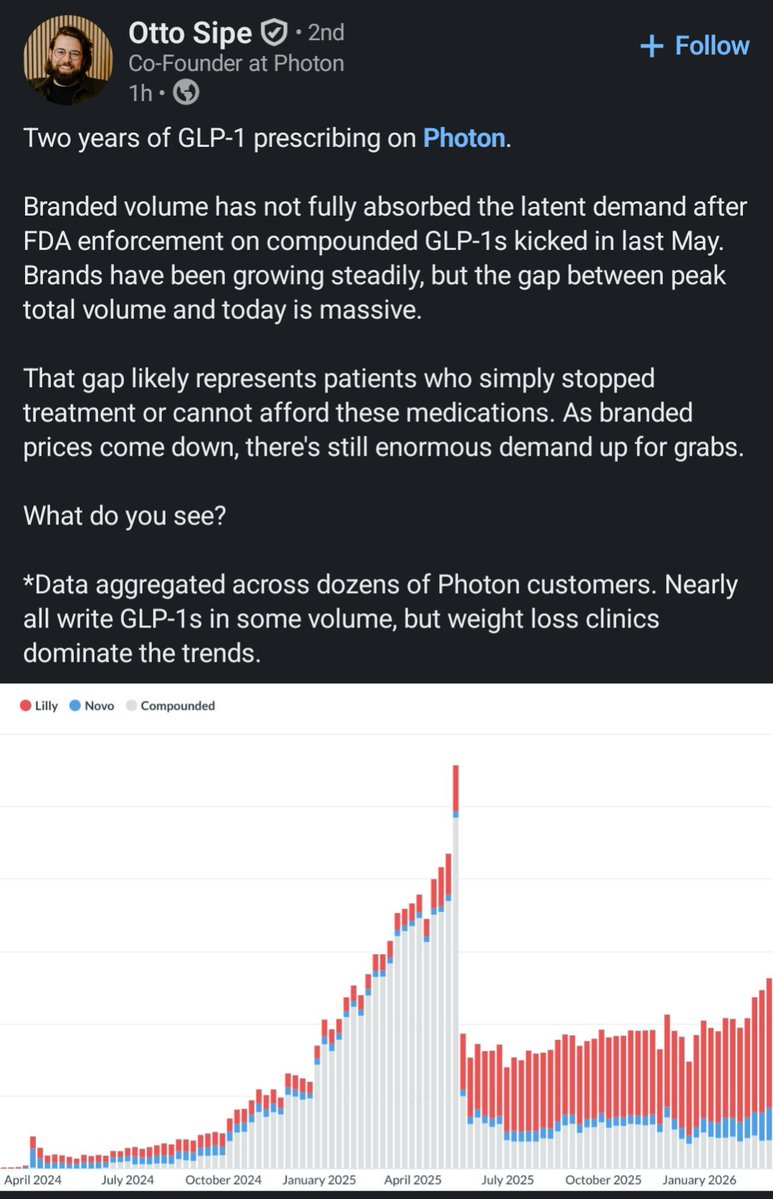 Paul Cerro tweet media