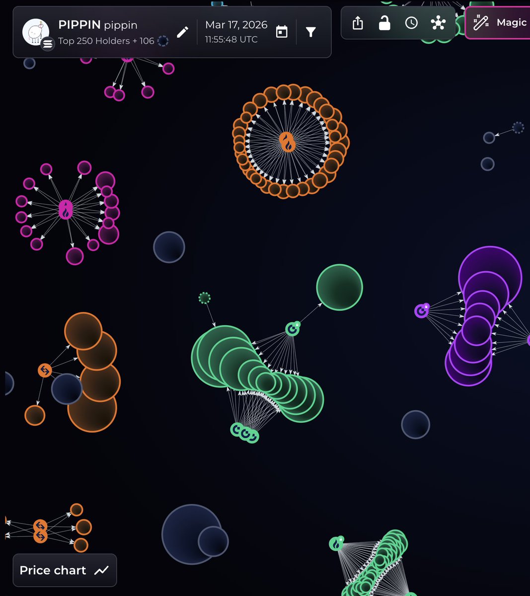 Jön Traderlar tweet media