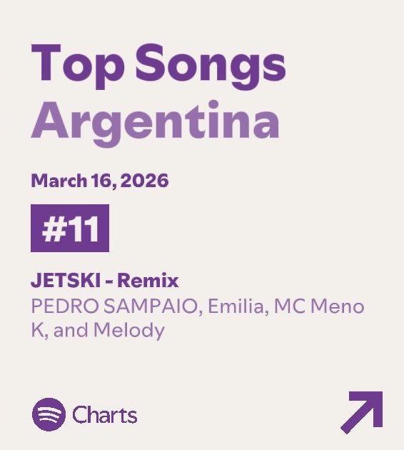 Emilia Tracking tweet media