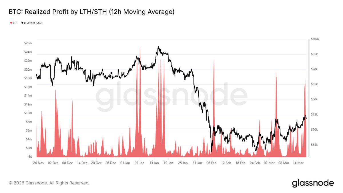 Crypto Trading DE tweet media