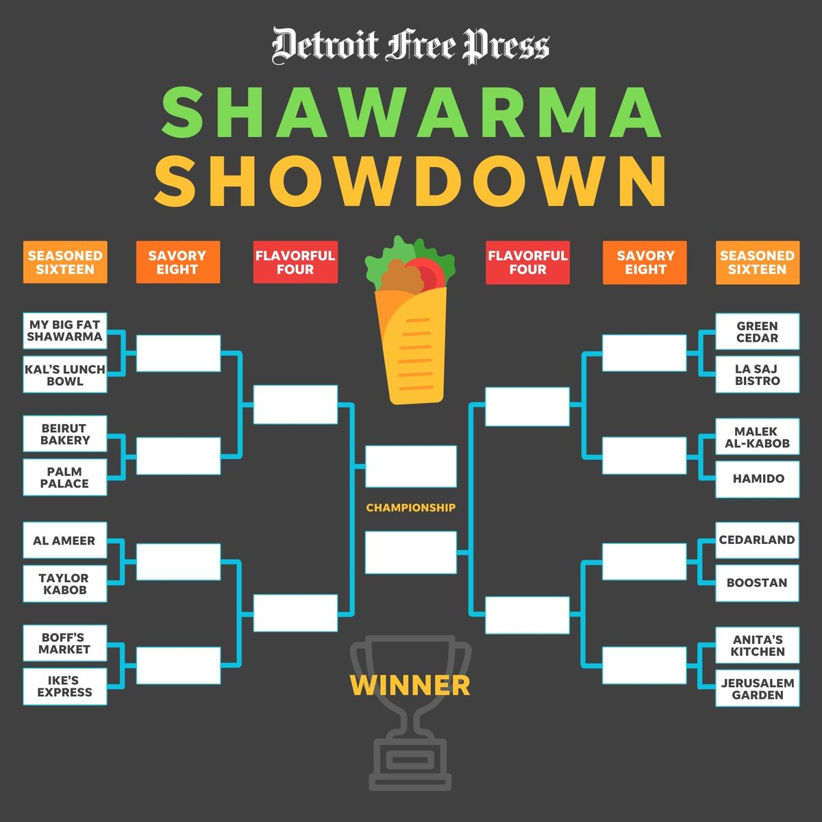 Detroit Free Press tweet media