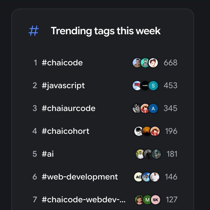 Chai Aur Code tweet media