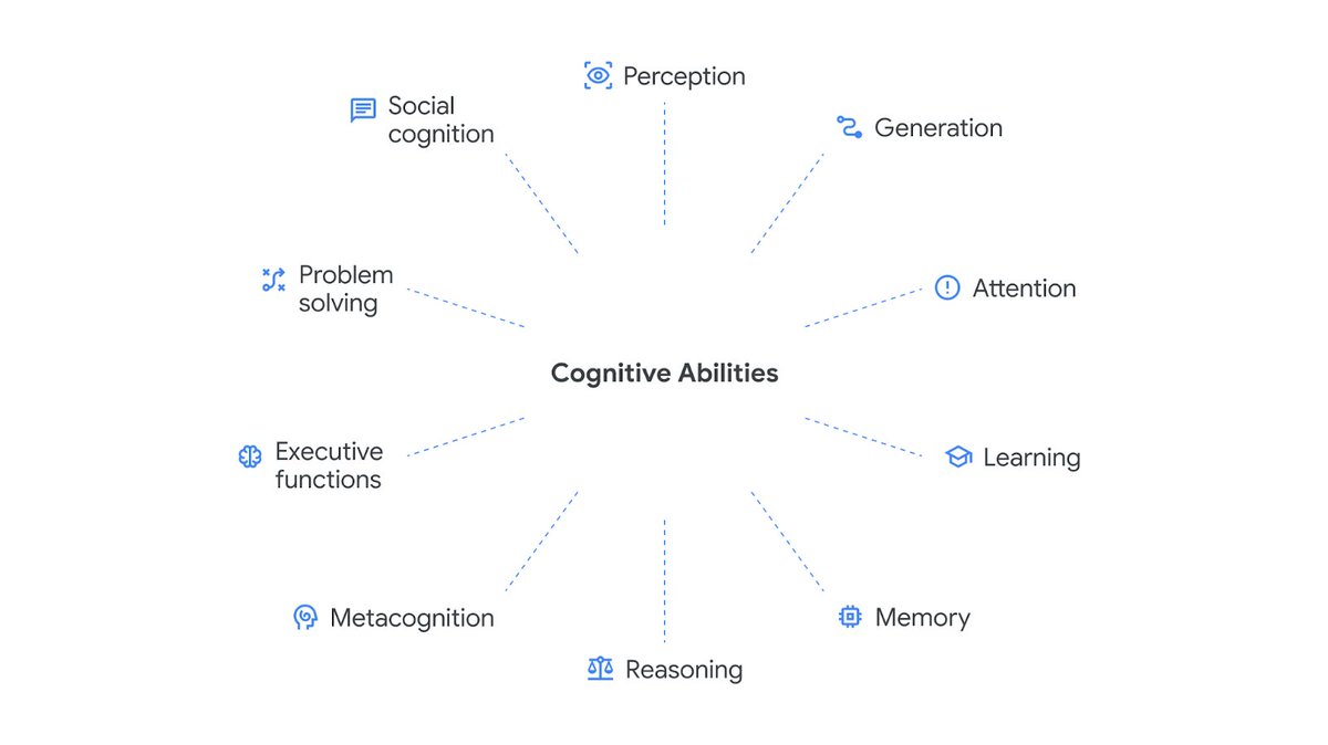 Ryan Burnell tweet media