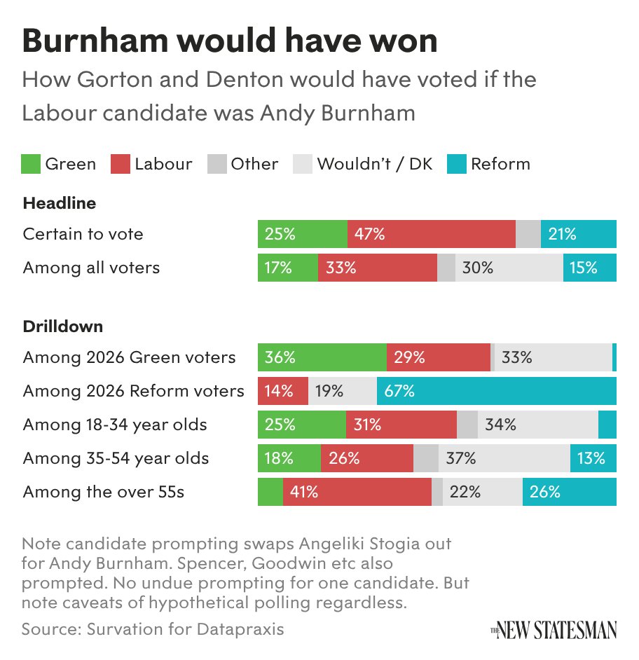 Ben Walker tweet media