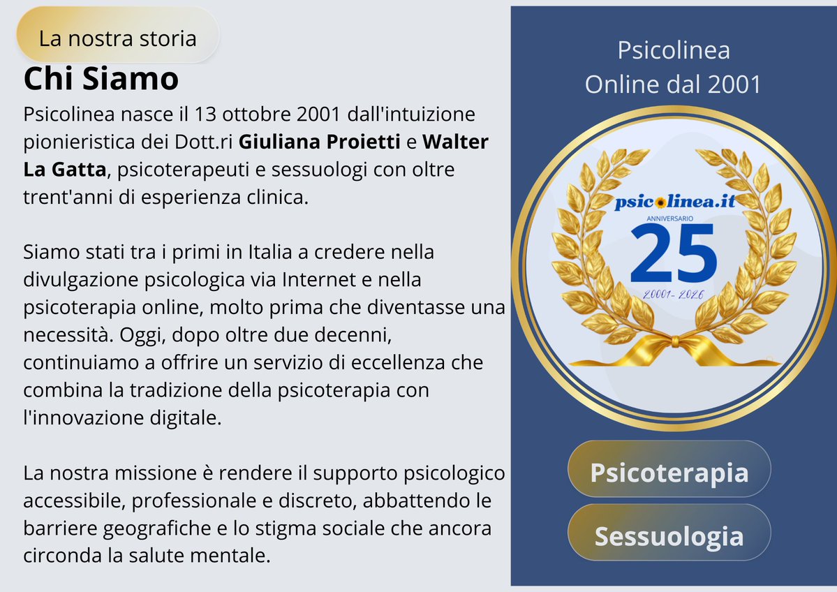 Psicolinea - Sito di Psicologia e Sessuologia (@psicolinea) on Twitter photo 