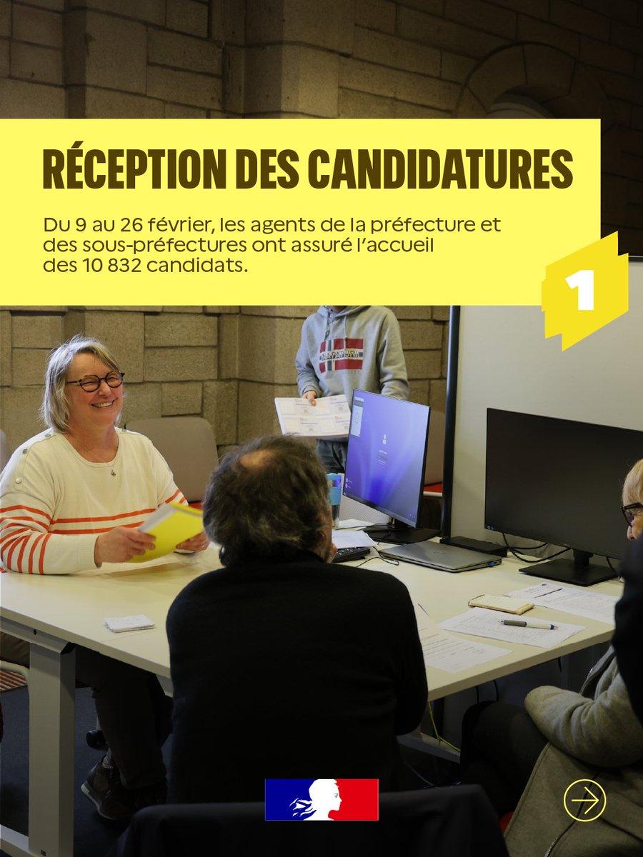 Préfet du Finistère tweet media