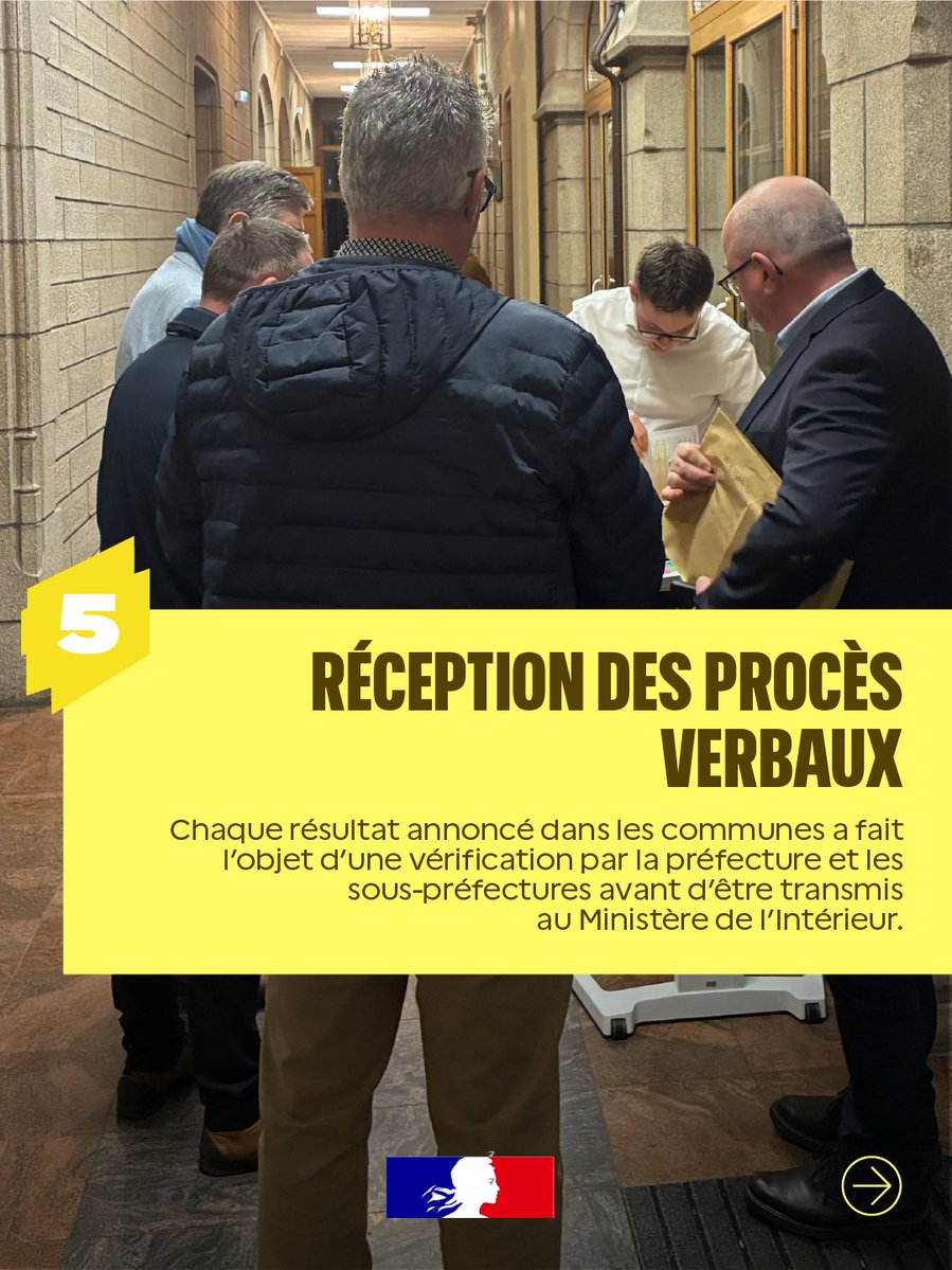 Préfet du Finistère tweet media