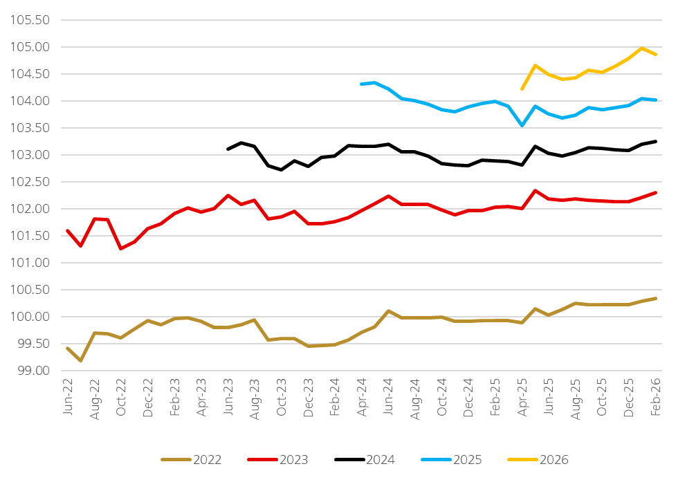 Giovanni Staunovo🛢 tweet media