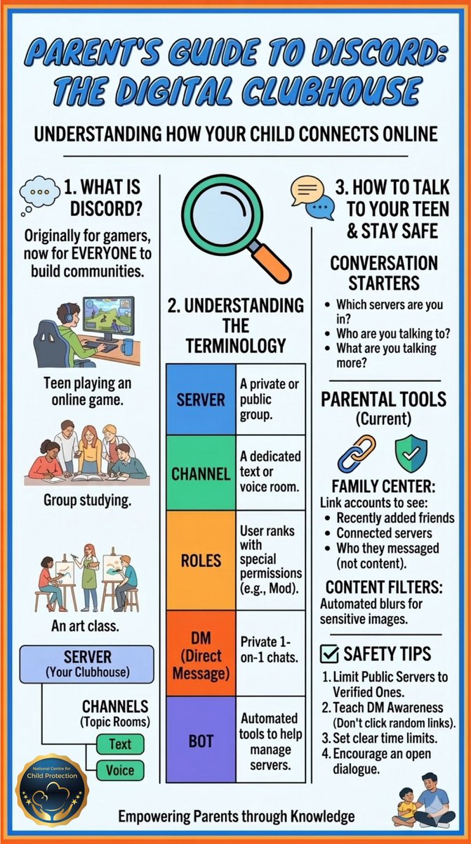 Child Protection tweet media