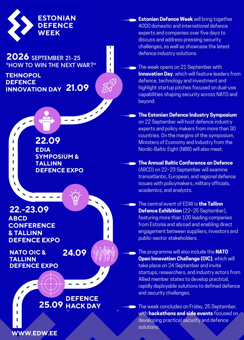 MoD Estonia tweet media