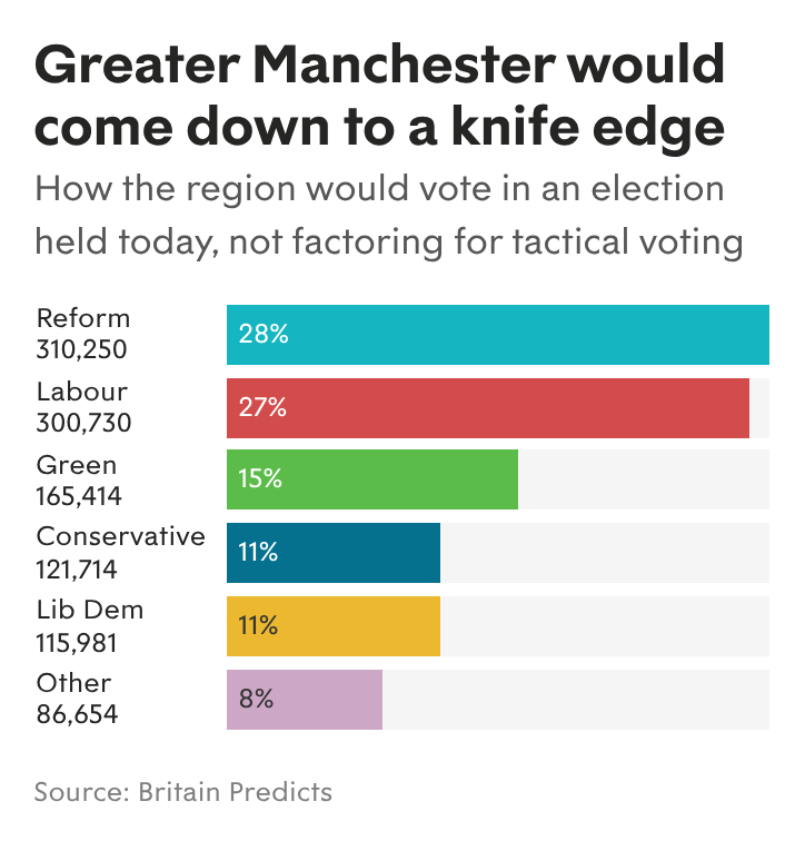 Ben Walker tweet media
