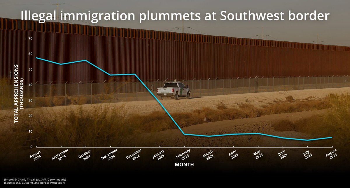U.S. Mission to NATO tweet media