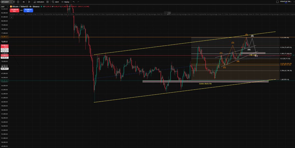 Lester (@popobitz) on Twitter photo 