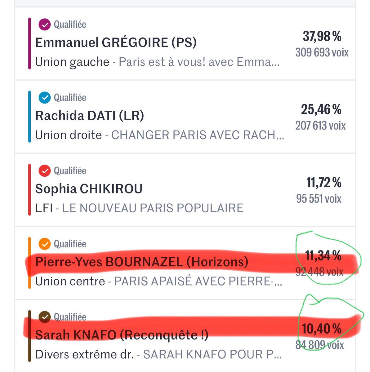 Rabah Madjer (Le Caracal) tweet media