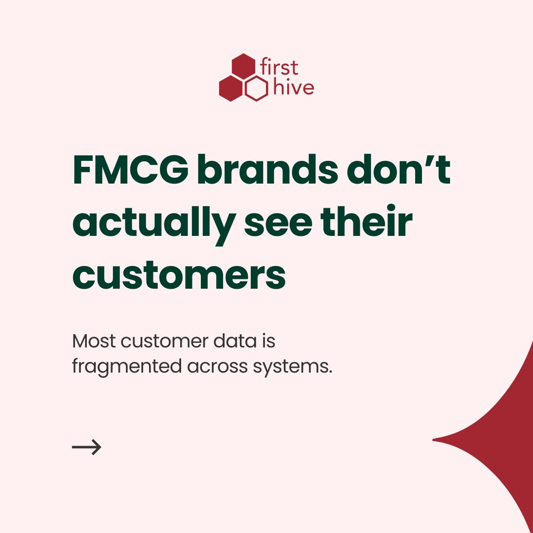 FirstHive tweet media