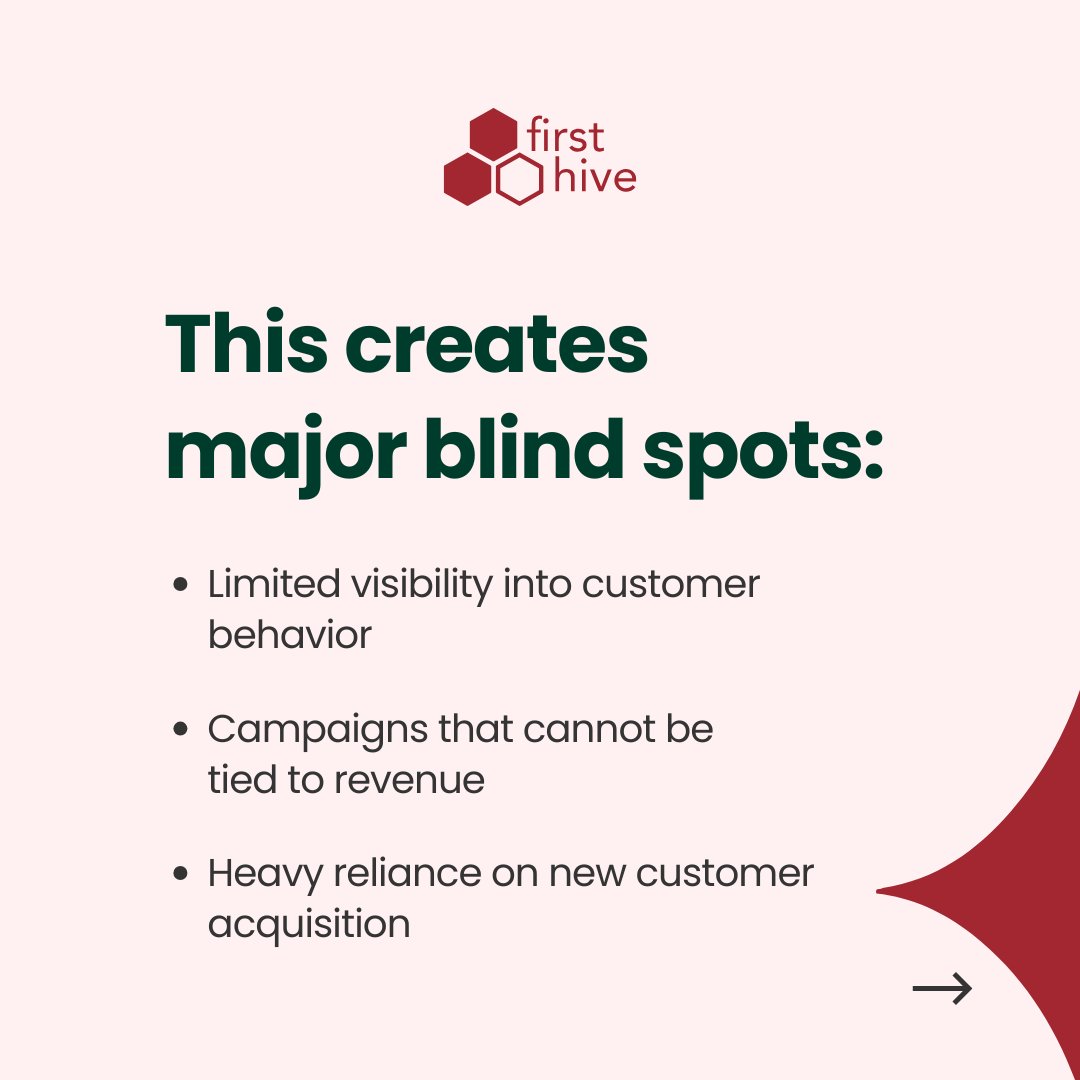 FirstHive tweet media