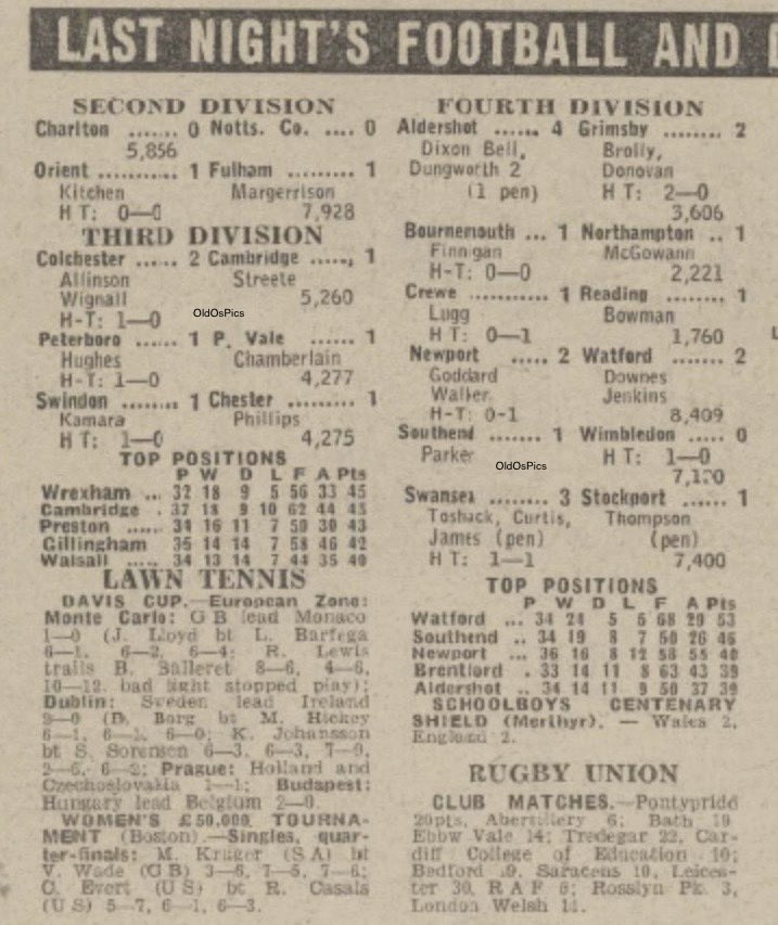 Old Orient Pics tweet media