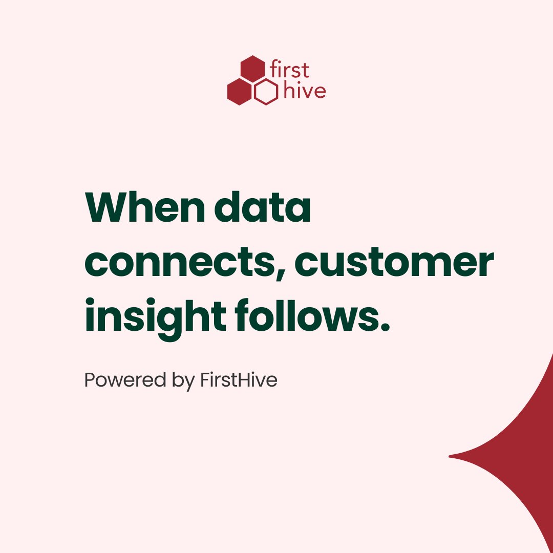 FirstHive tweet media