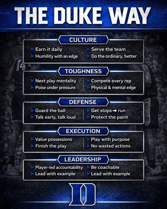 CoachLync | Tools & Playbooks tweet media