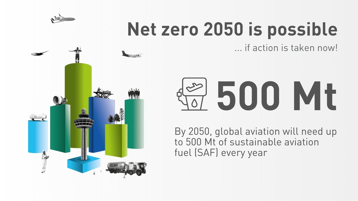 We Are Aviation tweet media