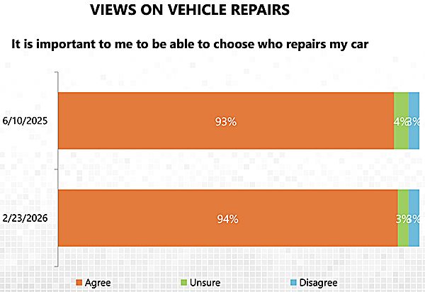 AAPEX Show tweet media