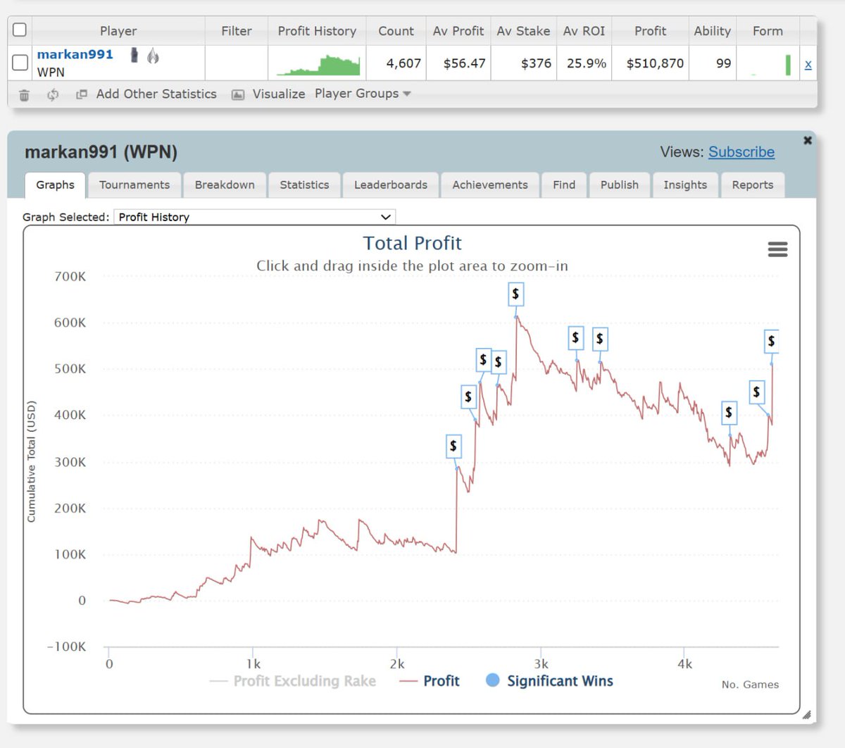 PokerListings tweet media