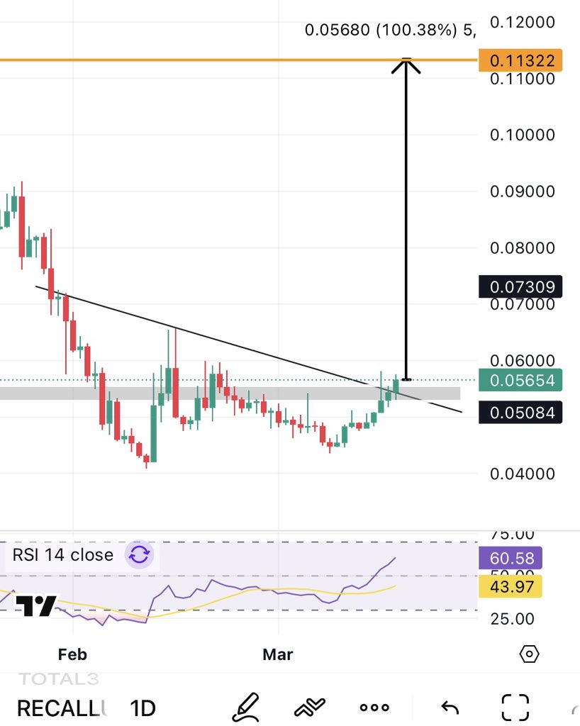 aTOm👽 tweet media