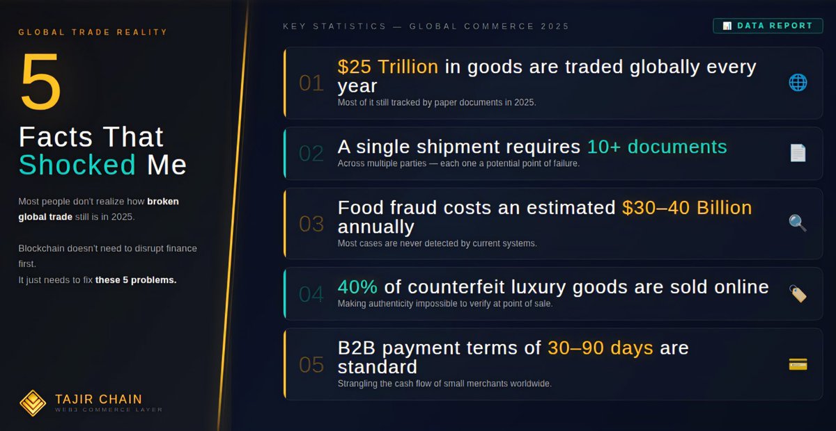 Tajir Chain tweet media