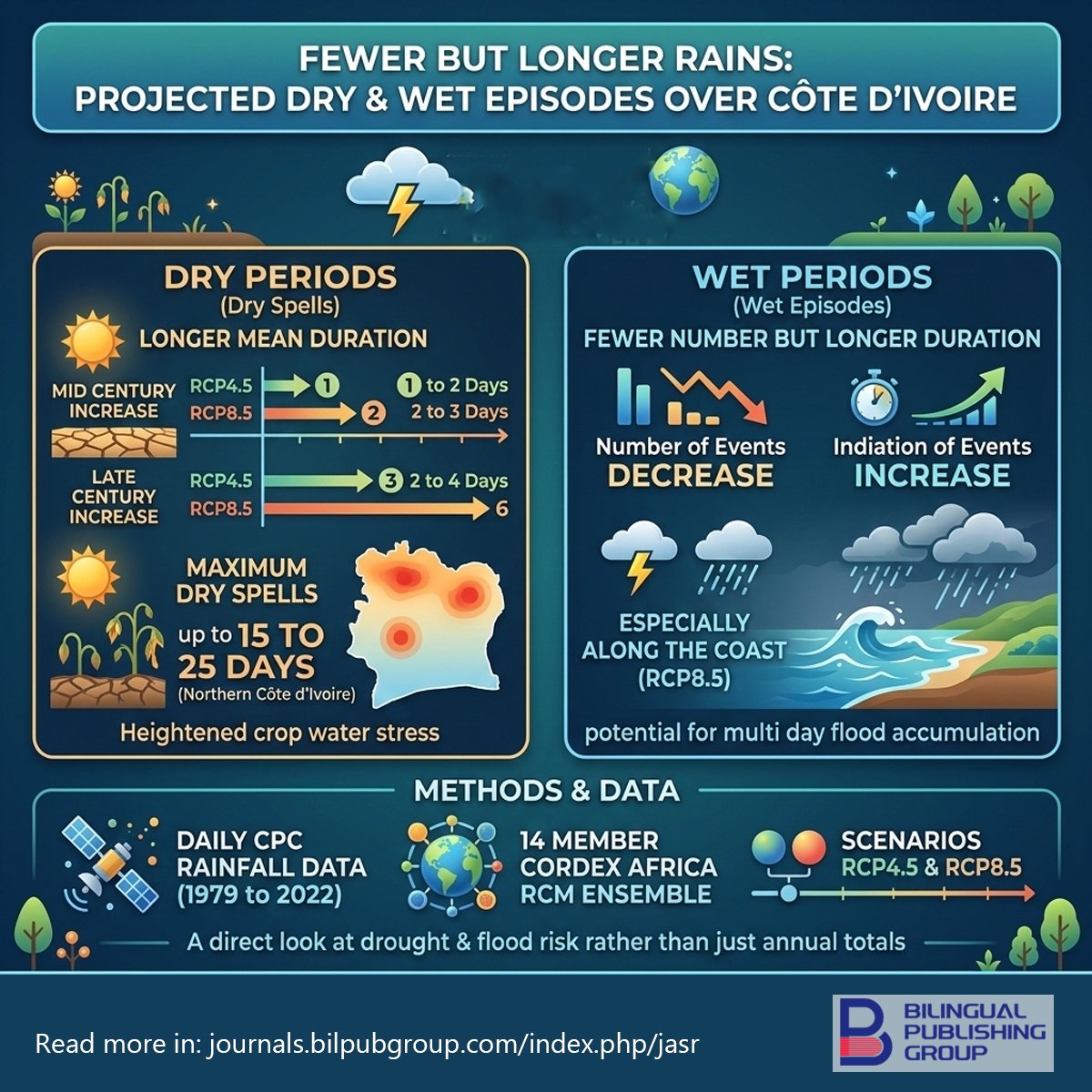 Bilingual Publishing Group tweet media