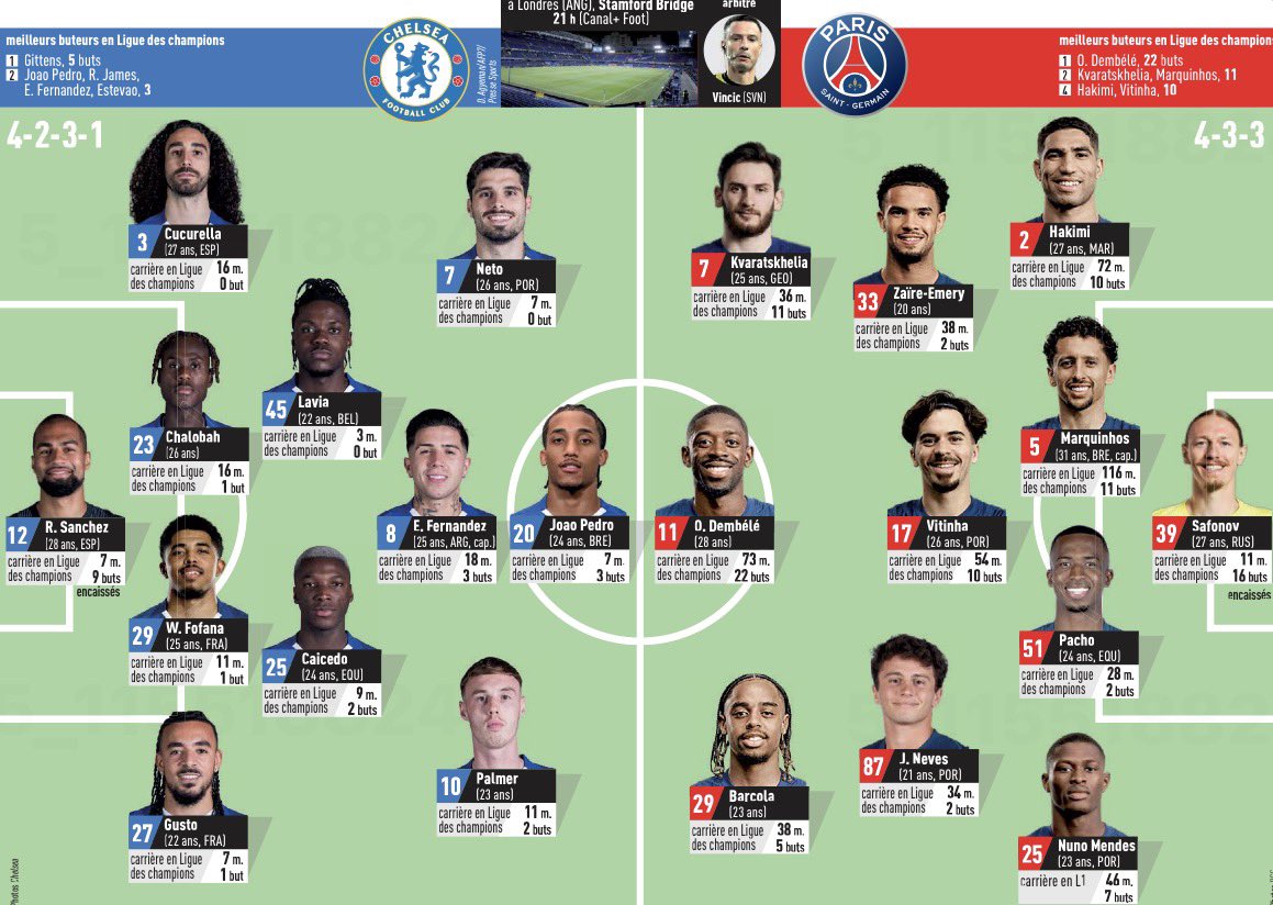 Curiosidades PL tweet media