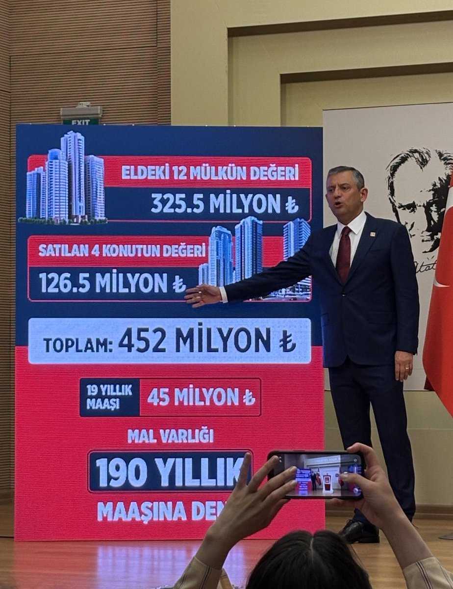 Cumhurbaşkanlığı Aday Haber tweet media