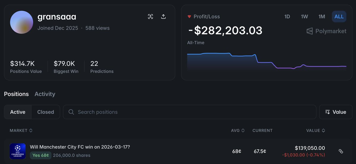 Whales of Polymarket tweet media