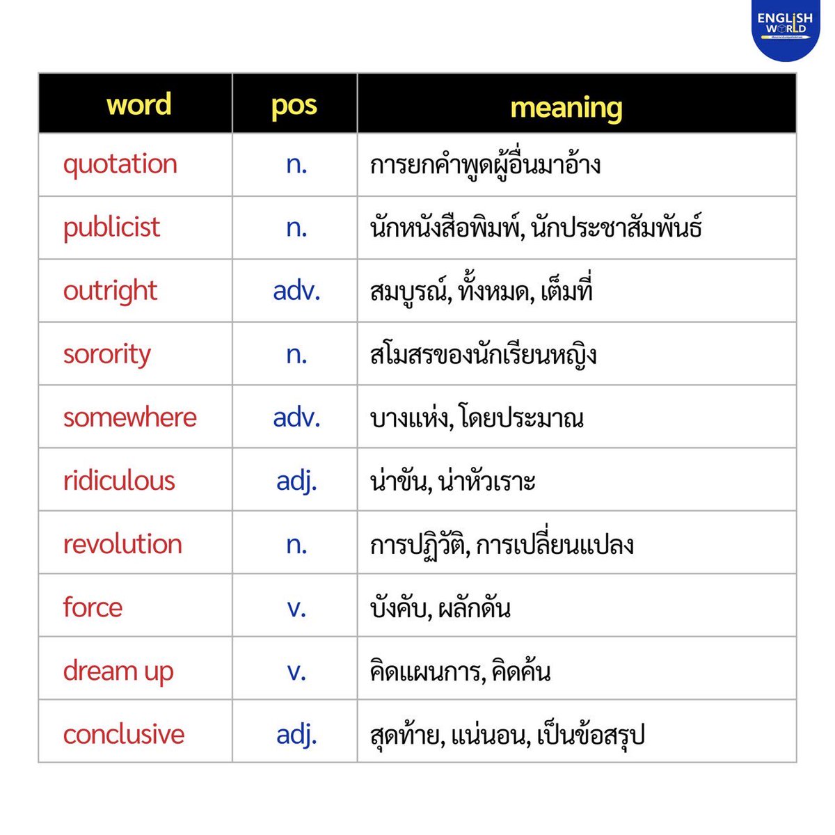 TonthanaponTK's tweet photo. ตารางคำศัพท์ม.ปลาย 100 คำ ระดับ Intermediate #Dek70

คอร์สเรียนแนะนำสำหรับเด็กม.ปลาย

🌈คอร์สรวมทุกเนื้อหาพร้อมสอบม.ปลาย ราคาถูกที่สุดกว่าที่ไหน

⚠️คลิปเรียนผ่านกลุ่มปิด FB ตลอดปี 90 ชม.
⚠️เรียนรอบสดออนไลน์ผ่าน VOOV ฟรีอีก 20 ชม. (ตามตารางที่กำหนดในกลุ่ม มีย้อนหลัง)

เนื้อหาจัดเต็ม
🔰ปูพื้นฐาน Grammar ใหม่หมด
🔰เทคนิคการเดาศัพท์เมื่อแปลไม่ออกจาก
🔰ข้อสอบ Conversation ไม่ต้องแปล
🔰เจาะลึกโครงสร้างประโยคในภาษาอังกฤษสำหรับ Sentence
Completion/Reading Comprehension
🔰ฝึกโจทย์ Reading ข้อสอบเก่าหลายพ.ศ. และข้อสอบใหม่
เช่น Graph/Table, Article, Product Review, News
🔰เทคนิคลัดการทำข้อสอบ Text Completion/Paragraph
organization

🚨ของแถมฟรีภายในคอร์ส
⚠️ข้อสอบ Vocab 17 ชุด
⚠️ฟรีข้อสอบเสมือนจริง
⚠️ฟรีติวเตอร์คอยดูแลตลอดจนวันสอบ

ราคา 2,999 บาท ตลอดชีพ

#TCAS69 #ALEVEL69 #Alevel #พี่ต้นติวeng #TGATENG #dek70