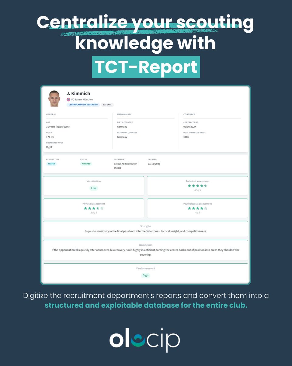 Olocip | Inteligencia Artificial tweet media